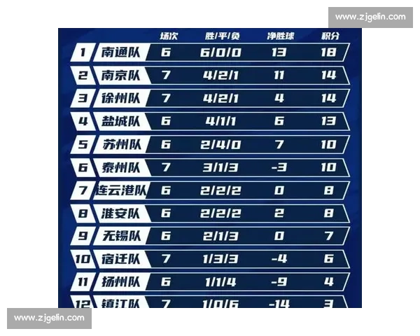 南通 “战袍” 亮剑苏超：草根逆袭书写城市荣耀